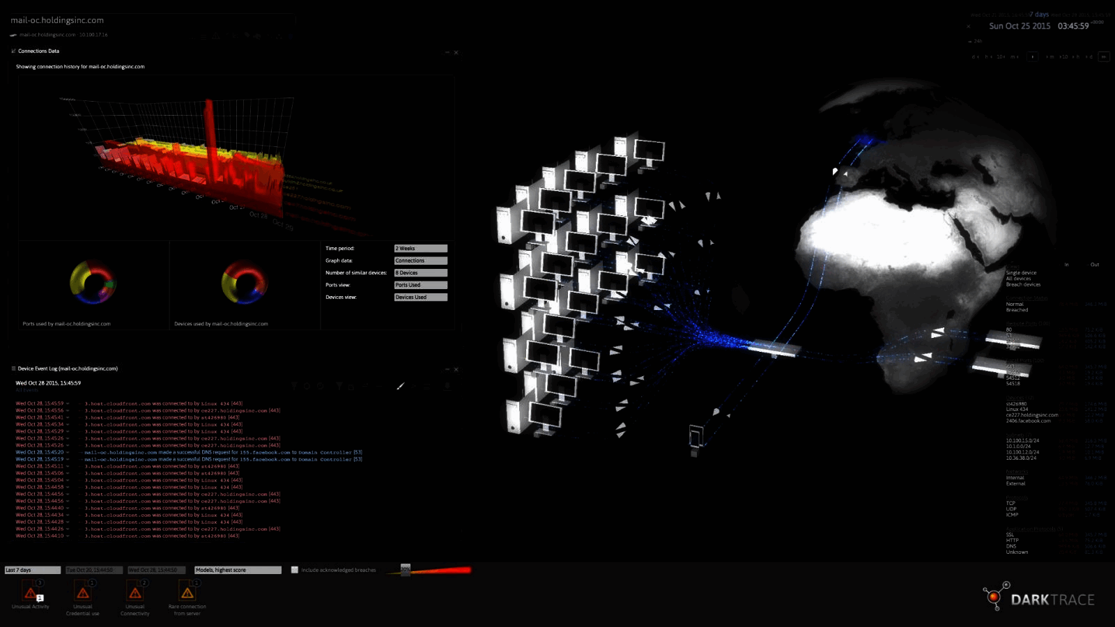 Darktrace - Pricing, Features, and Details in 2026