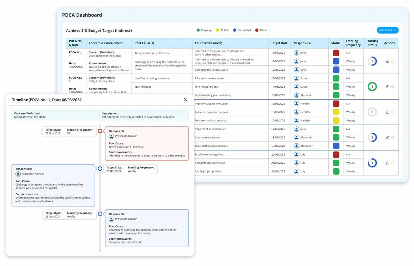 Data Point: Details, Pricing, Features, & Integration in 2026