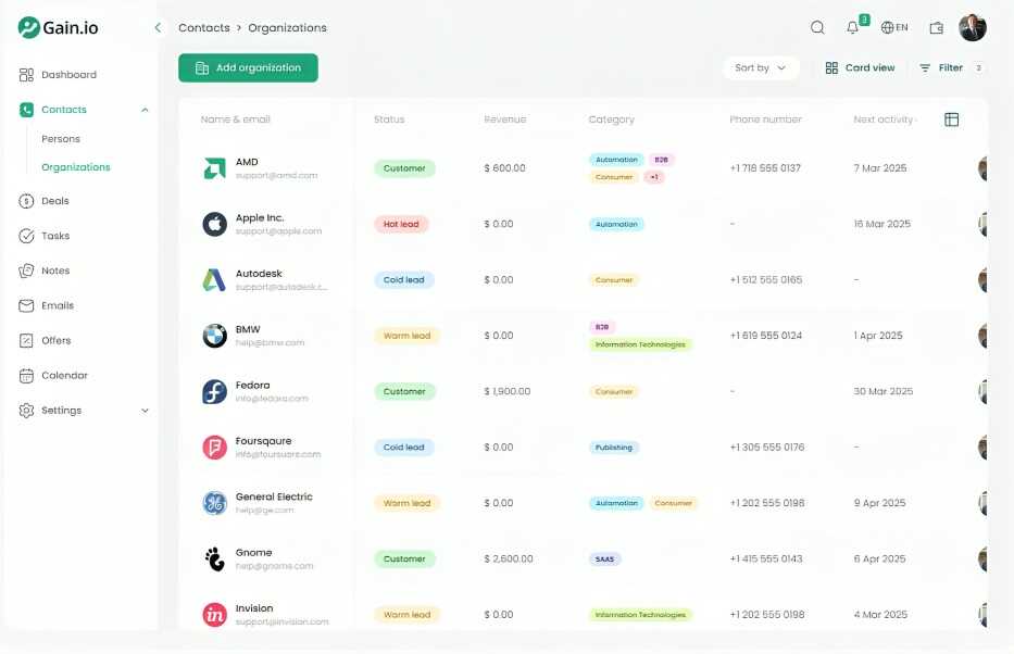 Gain.io - Pricing, Features, and Details in 2026