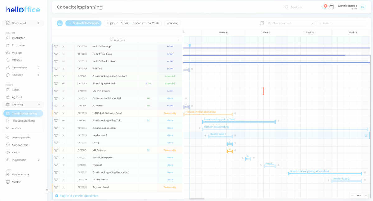 Hello Office: Details, Pricing, Features, & Integration in 2026