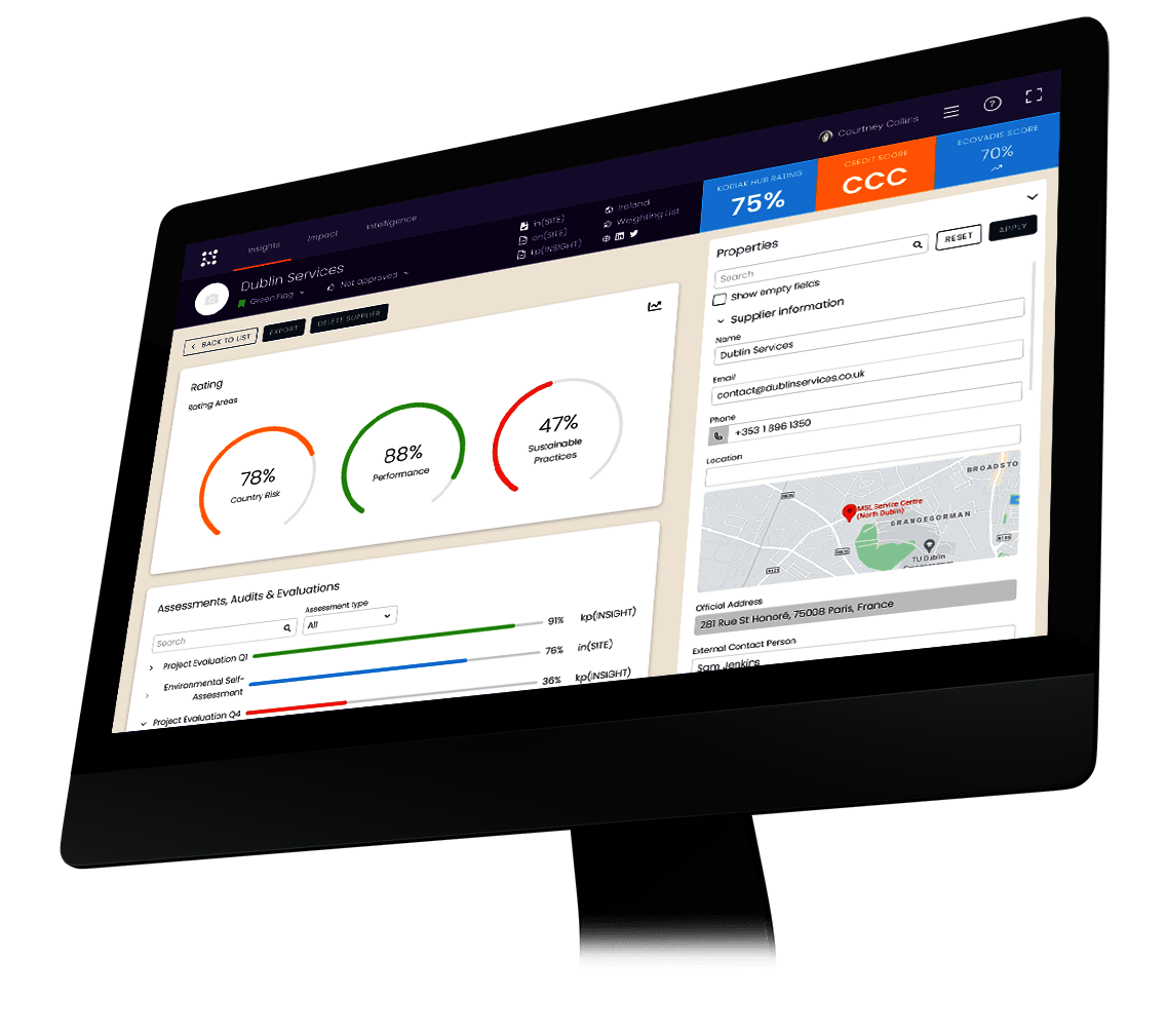 Kodiak Hub Pricing, Features, and Reviews (Aug 2024)
