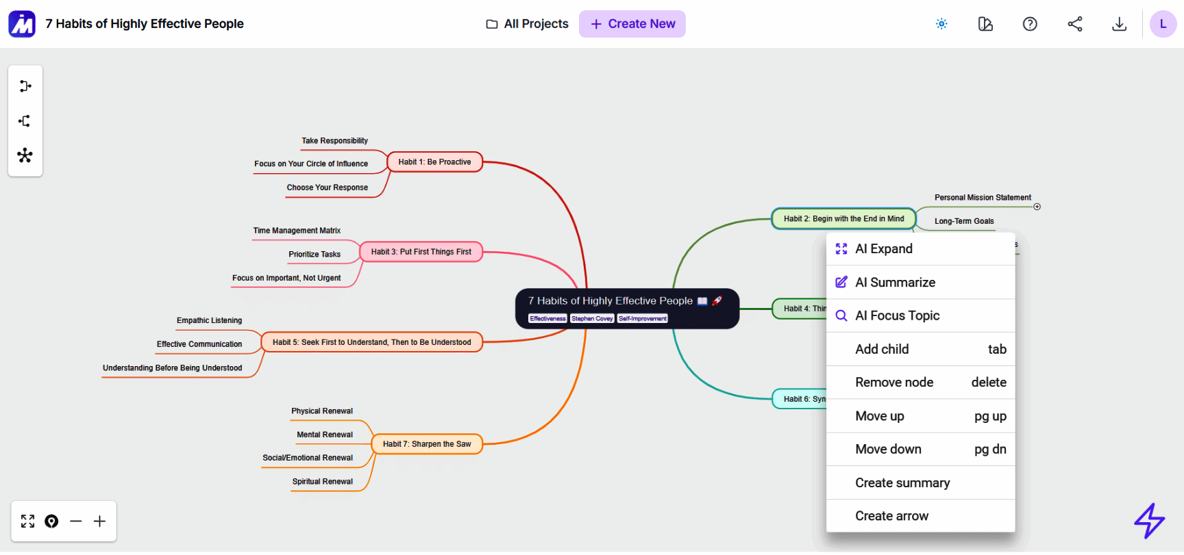 MindMap AI: Reviews, Pricing, Features in 2025