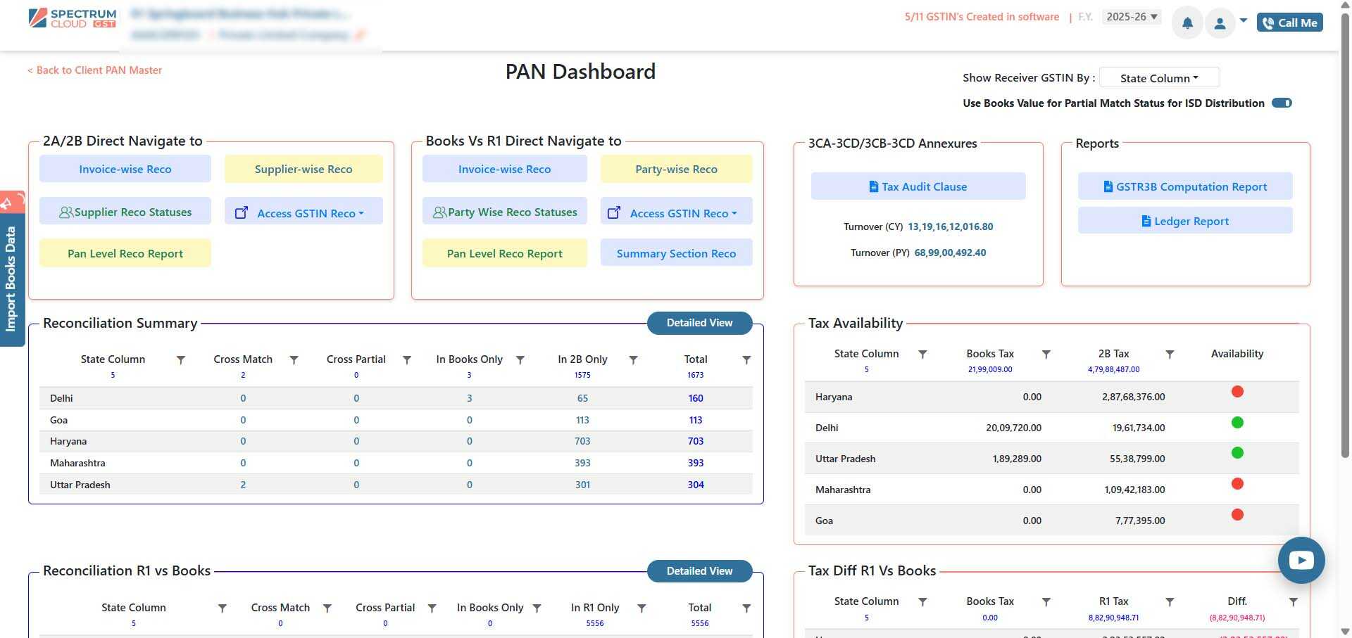 Explain Spectrum Spectrum Cloud Enterprise: Details, Pricing, Features, & Integration in ...