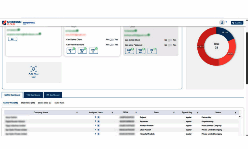 Explain Spectrum Spectrum Cloud Enterprise: Details, Pricing, Features, & Integration in ...