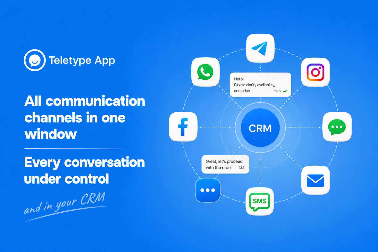 Teletype App: Details, Pricing, Features, & Integration in 2026
