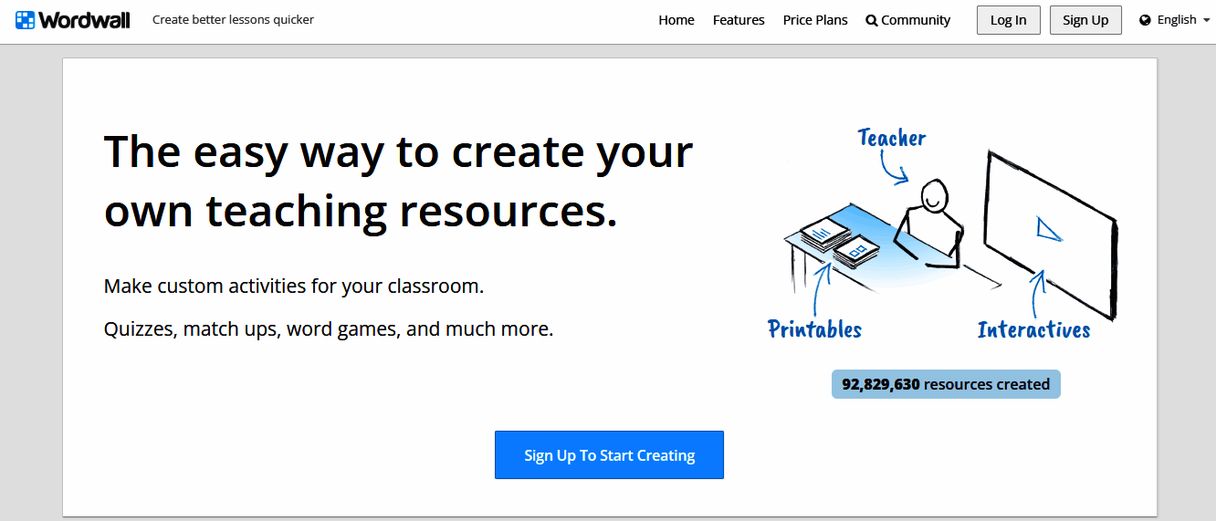 WHAT IS WORDWALL WEBSITE visual data 6
