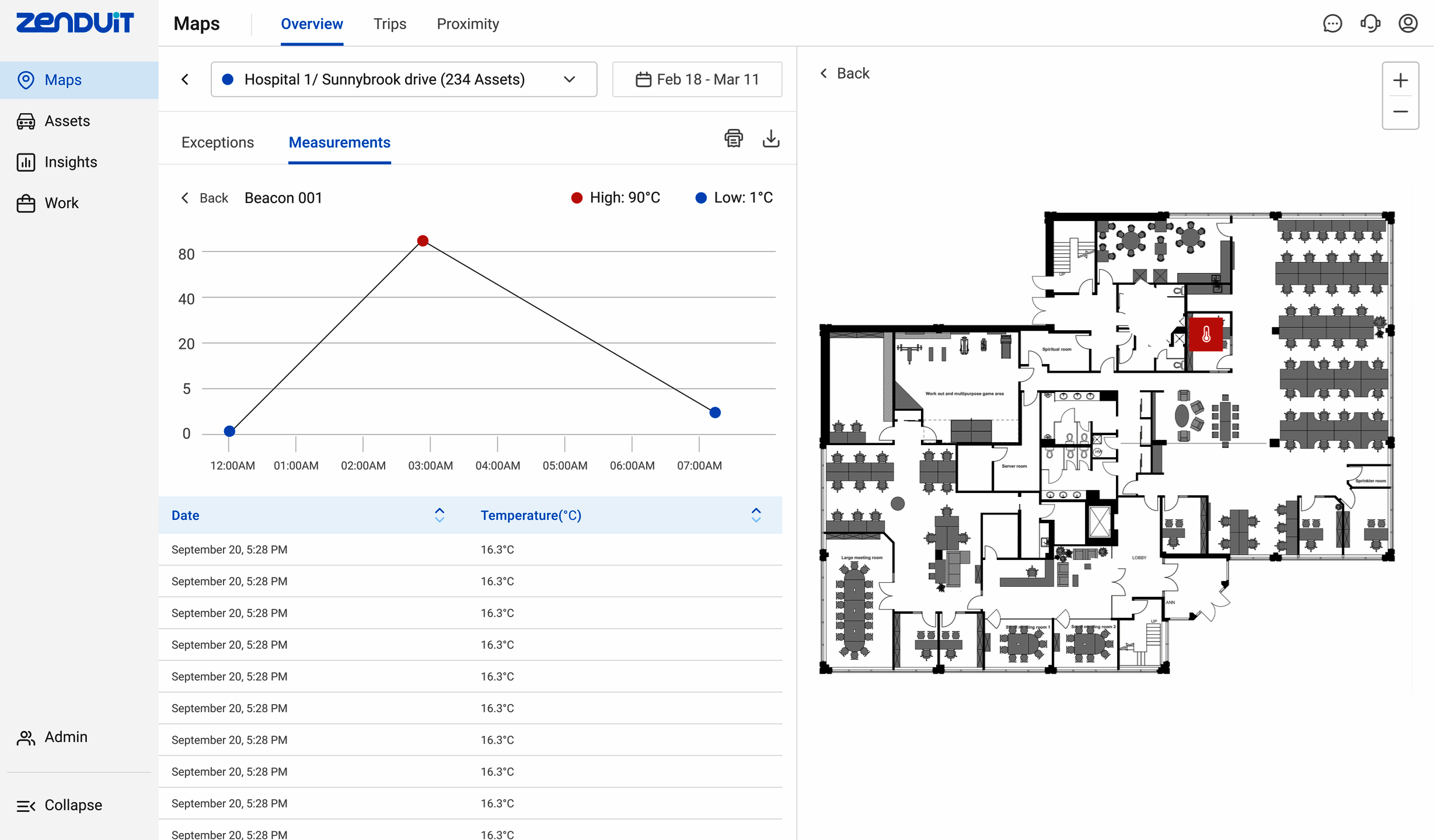 Zenduit pricing features and reviews jul 2025 