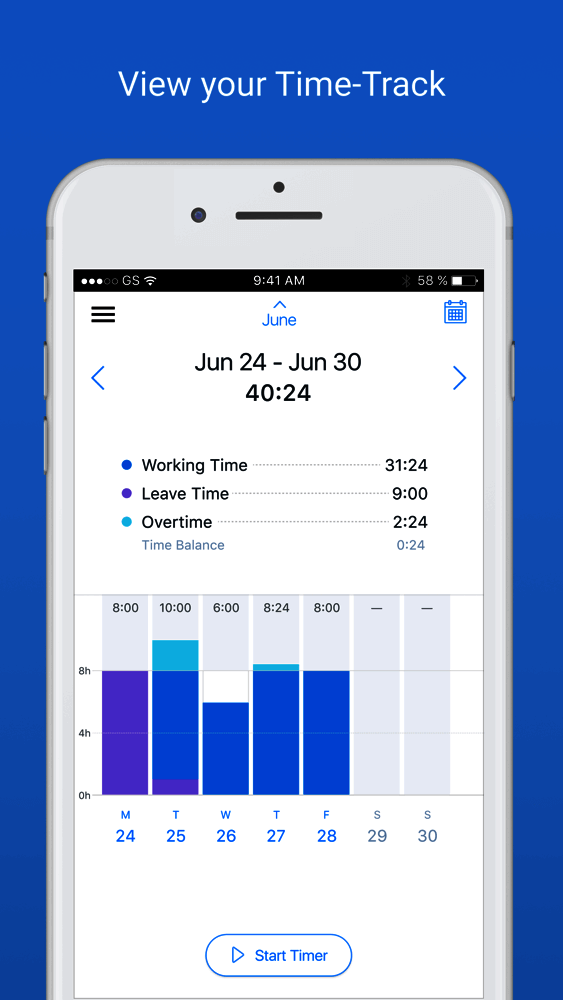actiTIME Mobile app for iOS and Android Devices in 2026
