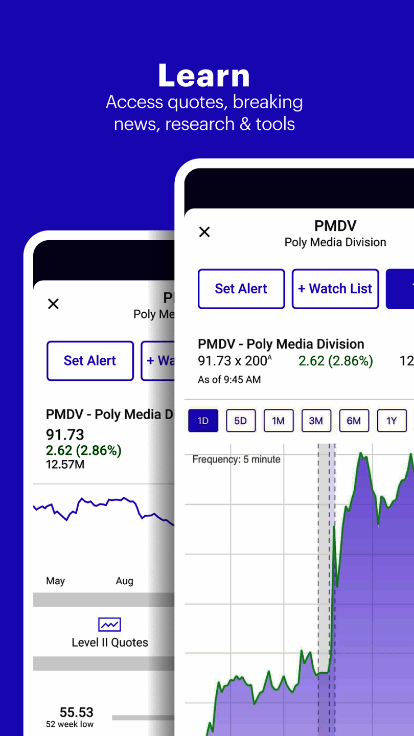 ETRADE Mobile app for iOS and Android Devices in 2024